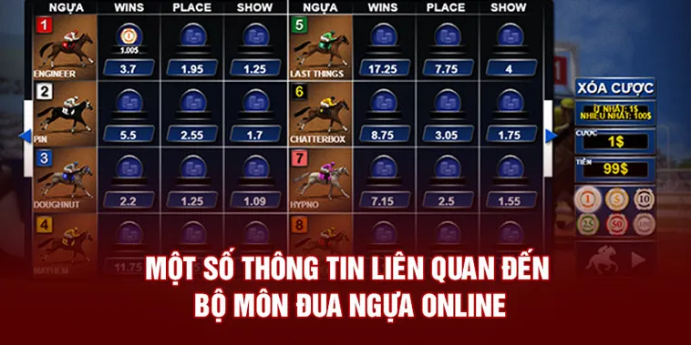 Khám Phá Tìm Hiểu Cá Cược Đua Ngựa Bet66 Trả Thưởng Cao 2 Khám Phá Tìm Hiểu Cá Cược Đua Ngựa Bet66 Trả Thưởng Cao
